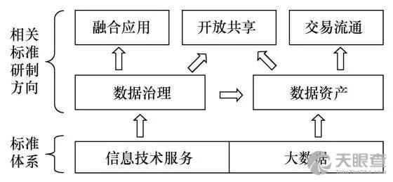 上海計算機軟件技術(shù)開發(fā)中心介紹及地址查詢
