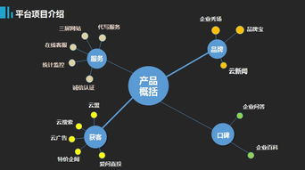 江蘇張家港互聯(lián)網(wǎng)營銷與信息技術(shù)咨詢服務(wù)公司綜合盤點(diǎn)與排名分析